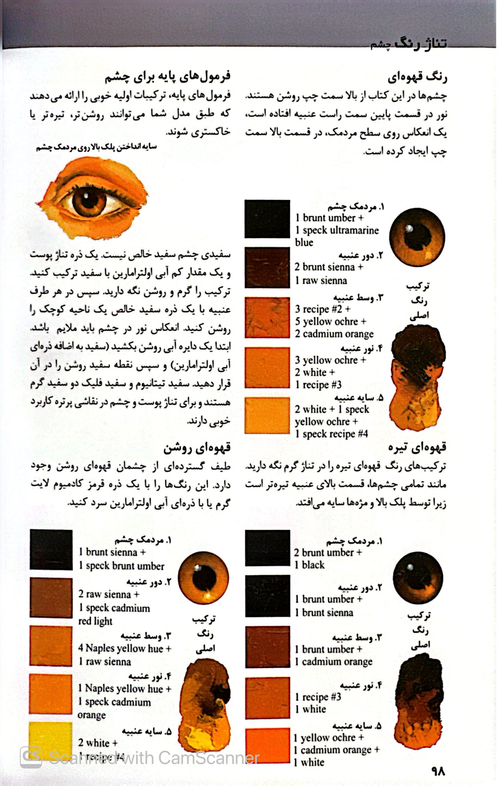 کتاب ۱۵۰۰ فرمول ترکیب رنگ 