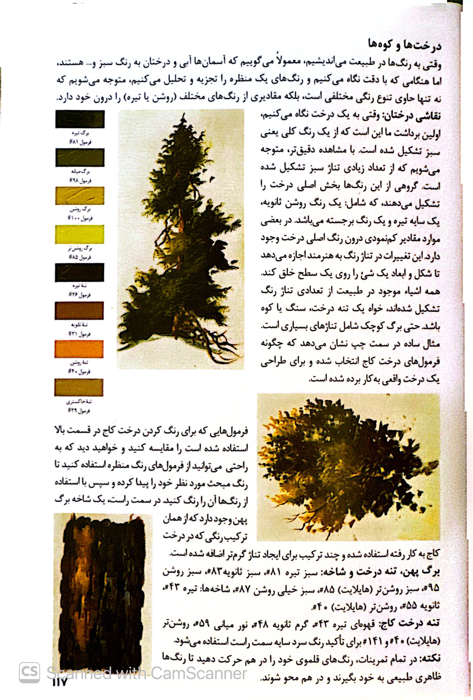 کتاب ۱۵۰۰ فرمول ترکیب رنگ 