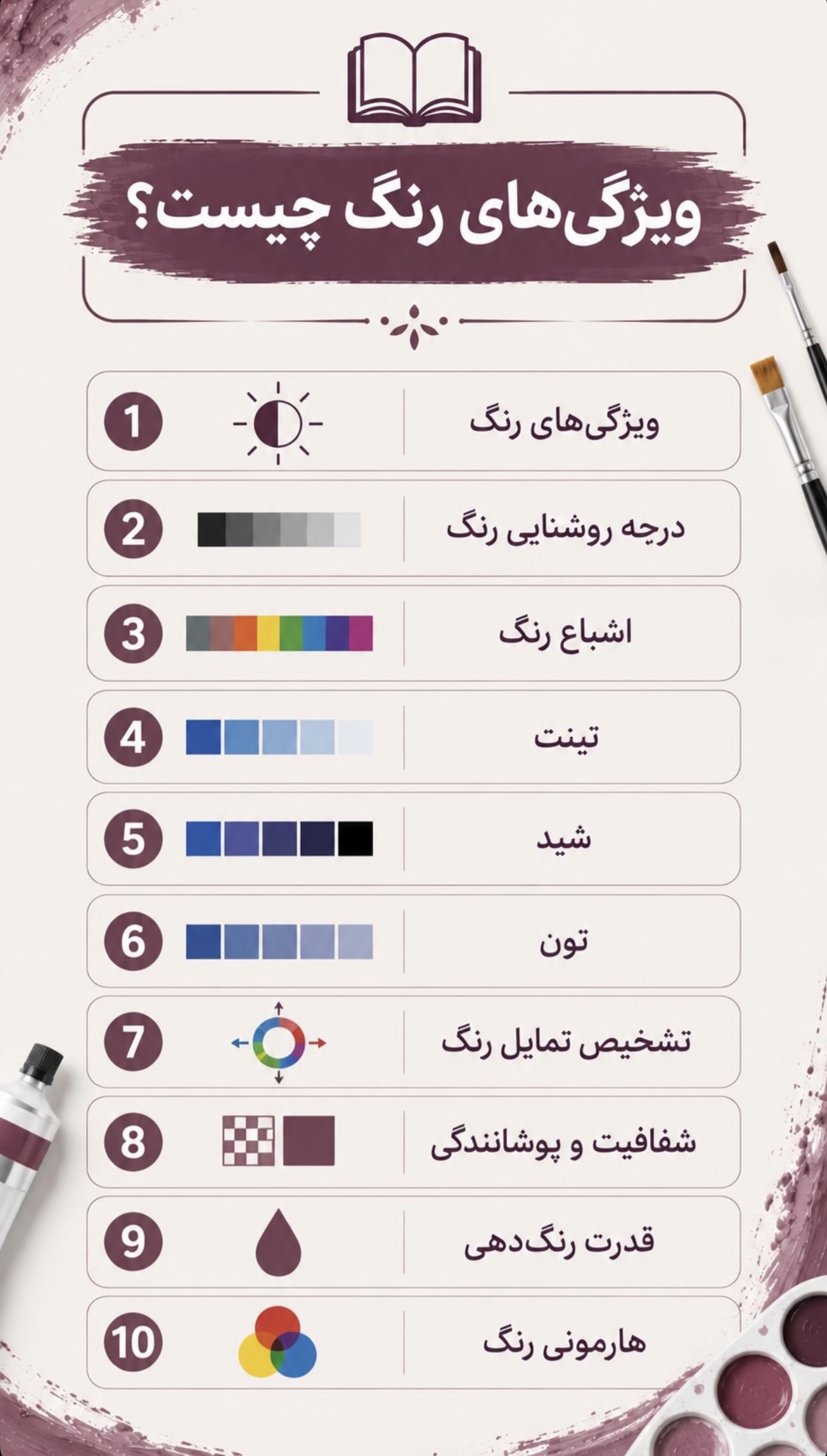 دوره پیگمنت شناسی در تلگرام 